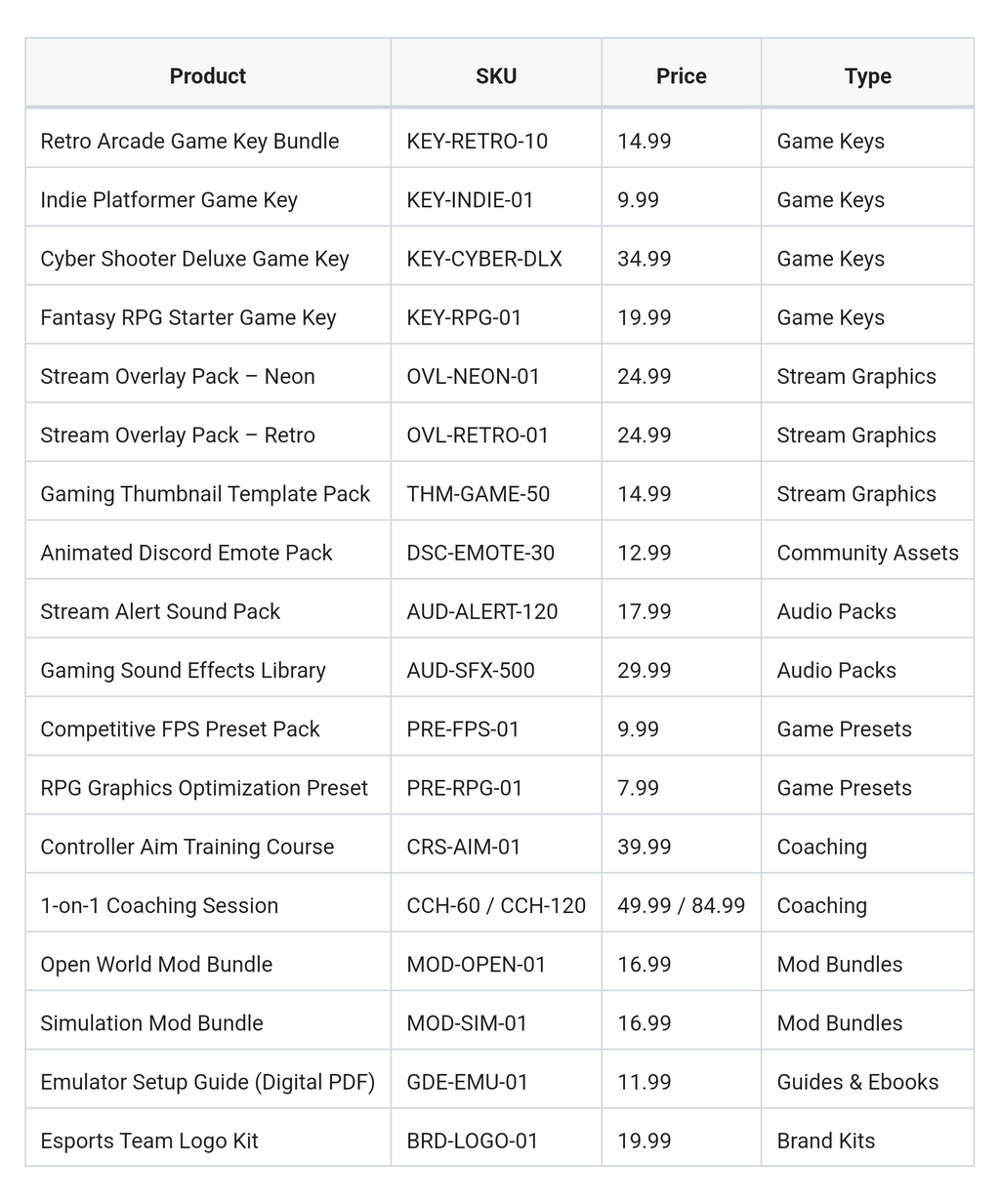 Gems Pack (Copy)
