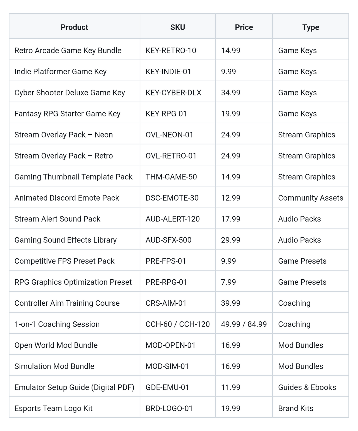 Gems Pack (Copy)